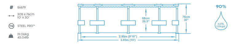 Baseny i materace - Basen Ogrodowy Bestway stelażowy 305cm x 76cm (10)