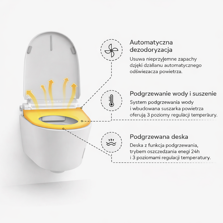 Akcesoria łazienkowe - Miska WC Wisząca Inteligentna Toaleta Smart LUNA Corciano  (3)
