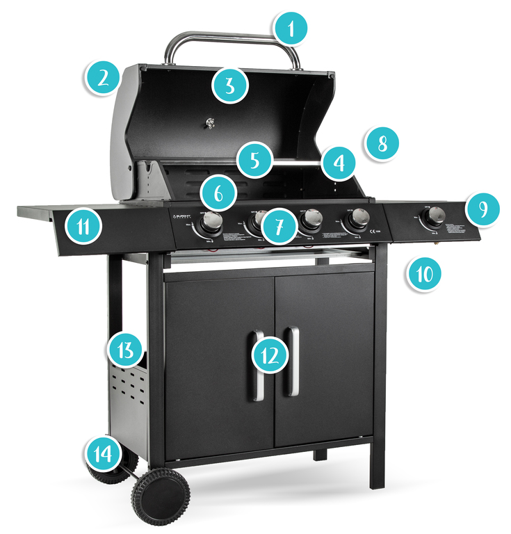 Grille - Grill Ogrodowy Gazowy Mike 4 palniki +1 EUROHIT GARDEN wózek (3)