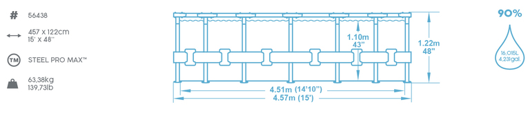 Baseny stelażowe - Basen Ogrodowy Bestway stelażowy 457cm x 1,22m (3)