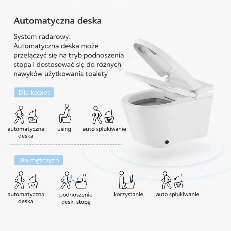 Akcesoria łazienkowe - Miska WC Wisząca Inteligentna Toaleta Smart LUNA Corciano  (5)