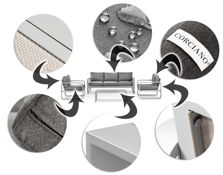 Meble ogrodowe - Zestaw Mebli Ogrodowych Fresh Aluminium Sofa 5 Osobowa Komplet Wypoczynkowy (4)